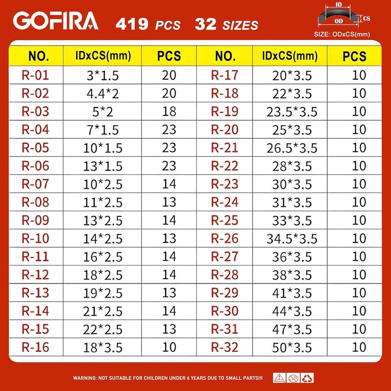 GOFIRA 419Pcs of 32 Varieties of O-Ring Seal Kit in Nitrile Rubber Material for Automotive,Plumbing,Solenoid Valves,Mechanical Bearings,Air & Water Fitting Seal Leak Repair,Black Clolor - Image 2